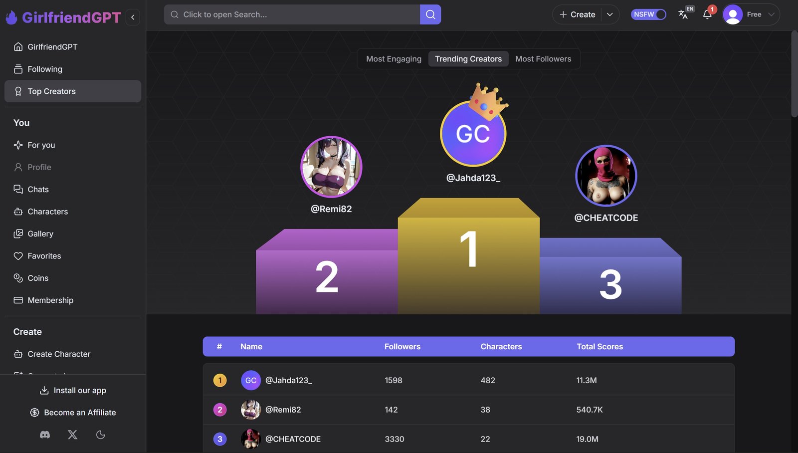 GirlfriendGPT Character Library